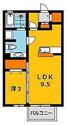 アヴァンギャルド 2階/201号室