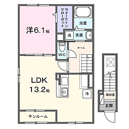 グリーンサイド