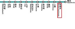 相模線 南橋本駅 徒歩19分