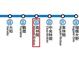 小田急江ノ島線 南林間駅 徒歩22分