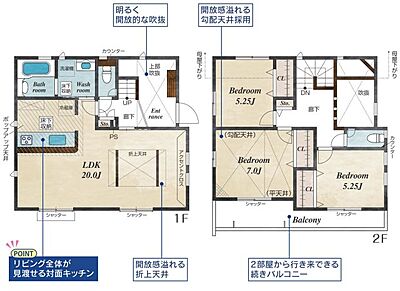 間取り：3LDKは、リビングダイニングキッチンと3つの居室がある間取り。ファミリー層に非常に人気の高い間取りで、広々としたリビングで家族団らんを楽しみ、個室でプライベートな時間も確保できるのが大きな魅力です。