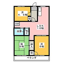 間取図画像 3LDK