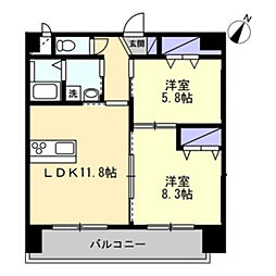 ミモザヒルズ錦町