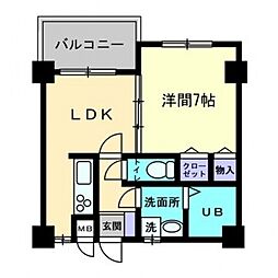 大進第五ハイツ 1LDKの間取図画像