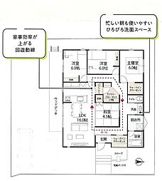 Felidia Garden 富里市七栄