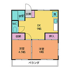 物件の間取り
