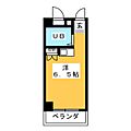 仲町台フェニックスコート7階5.5万円