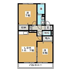 物件の間取り