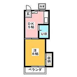 土志田ハイツ 1DKの間取図画像