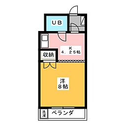 宇都宮駅 3.8万円