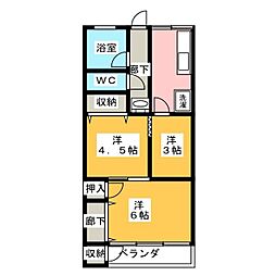 宇都宮駅 4.5万円