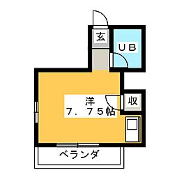 宇都宮駅 2.8万円