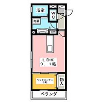 クレセール平松本町  ｜ 栃木県宇都宮市平松３丁目（賃貸アパート1LDK・1階・33.67㎡） その2