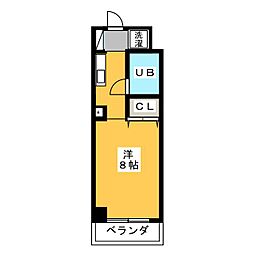 宇都宮駅 3.2万円