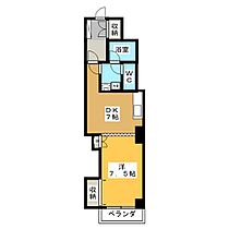 ブランルージュ元今泉  ｜ 栃木県宇都宮市元今泉３丁目（賃貸マンション1DK・2階・33.50㎡） その2