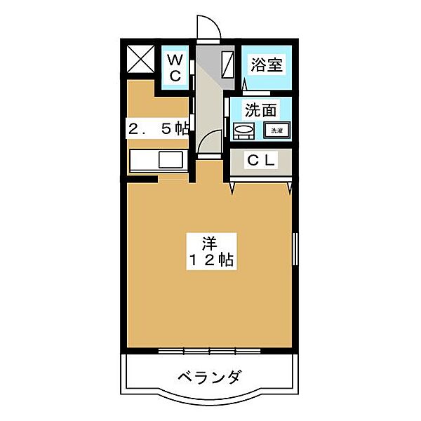 apartment 栃木県日光市中央町
中央町の賃貸情報を見る
物件地図