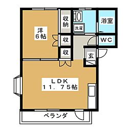 リバーハイツねがわら1 1LDKの間取図画像