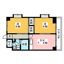 新前橋駅 5.5万円
