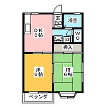 プランドール高崎Ｃ  ｜ 群馬県高崎市浜尻町（賃貸アパート2DK・2階・39.74㎡） その2