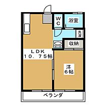 東ハイツ  ｜ 群馬県伊勢崎市田部井町３丁目（賃貸アパート1LDK・1階・33.00㎡） その2