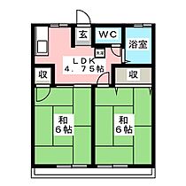 松和ハイツＩ  ｜ 群馬県伊勢崎市境百々東（賃貸アパート2DK・2階・34.02㎡） その2