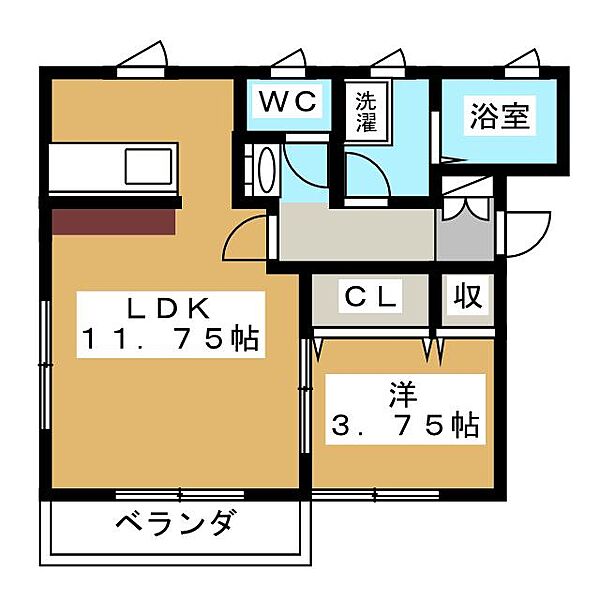 セフティー東 ｜群馬県伊勢崎市八幡町(賃貸アパート1LDK・1階・38.88㎡)の写真 その2