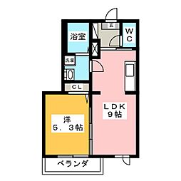 小田原駅 8.3万円