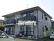 住環境良好