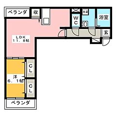 物件の間取り