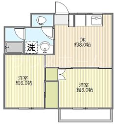 グリシーナ都立大 2DKの間取図画像
