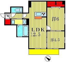 SUNSUN 2LDKの間取図画像