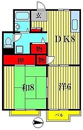ドエル立石 2DKの間取図画像
