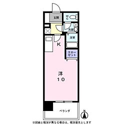 KDXレジデンス神宮前 ワンルームの間取図画像