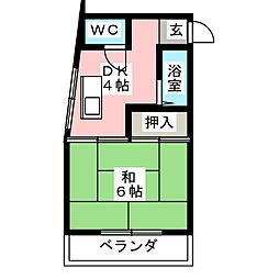 メゾンベルジュール神田