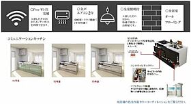 ル　シマン 202 ｜ 愛知県名古屋市東区古出来２丁目202番（賃貸マンション1LDK・2階・46.22㎡） その3