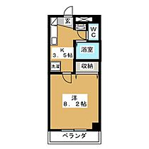 フェアリーライフ  ｜ 愛知県名古屋市東区矢田４丁目（賃貸マンション1K・3階・28.00㎡） その2