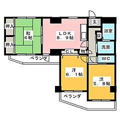物件の間取り