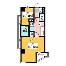 KANOKO21 2Kの間取図画像