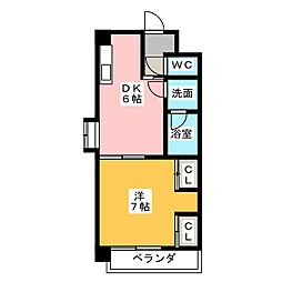 シテイライフ日和 1DKの間取図画像