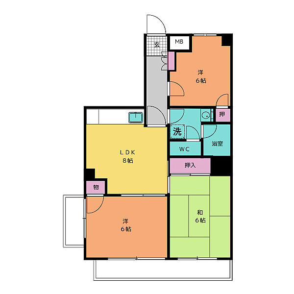 サムネイルイメージ