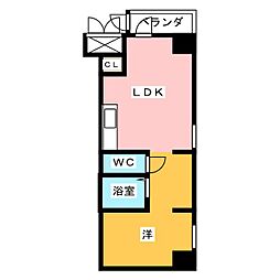 名古屋駅 7.4万円