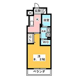ラヴィ・Ｋ