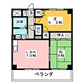アルス黄金3階6.0万円