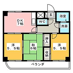 物件の間取り
