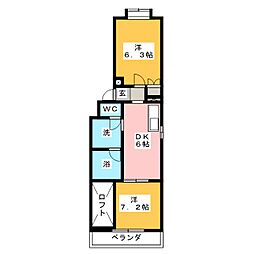 大須観音駅 8.2万円