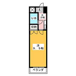 🉐敷金礼金0円！🉐フローラ新藤