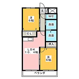 サン・パレス森