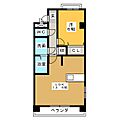 ドルフNJ3階7.6万円