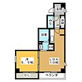 ミリオレビータ金山2階8.6万円