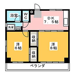 レヂデンス鈴木B 2DKの間取図画像